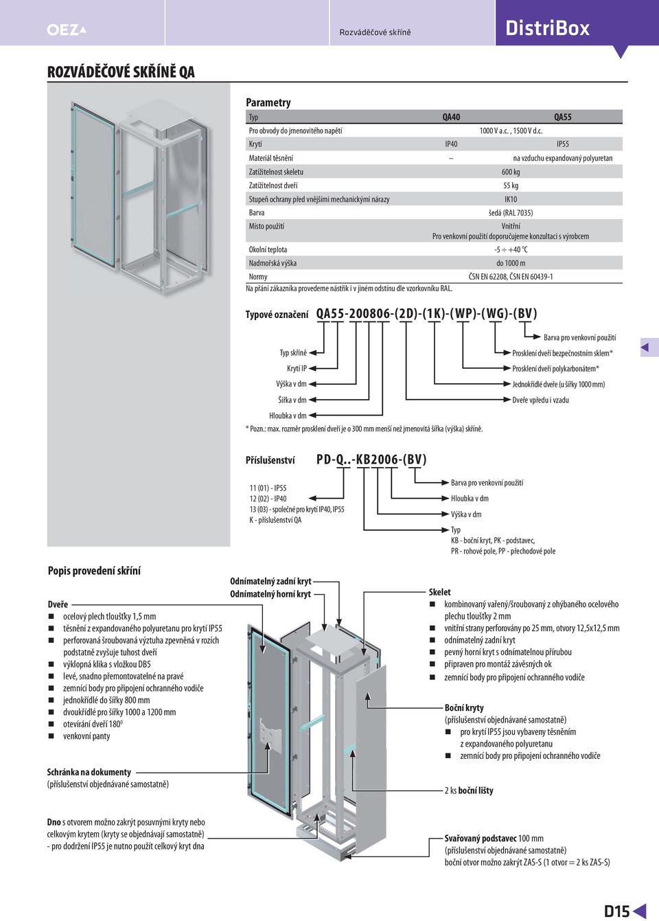 Krytí IP40 IP55 Materiál těsnění na vzduchu expandovaný polyuretan Zatížitelnost skeletu kg Zatížitelnost dveří 55 kg Stupeň ochrany před vnějšími mechanickými nárazy IK10 Barva šedá (RAL 7035) Místo