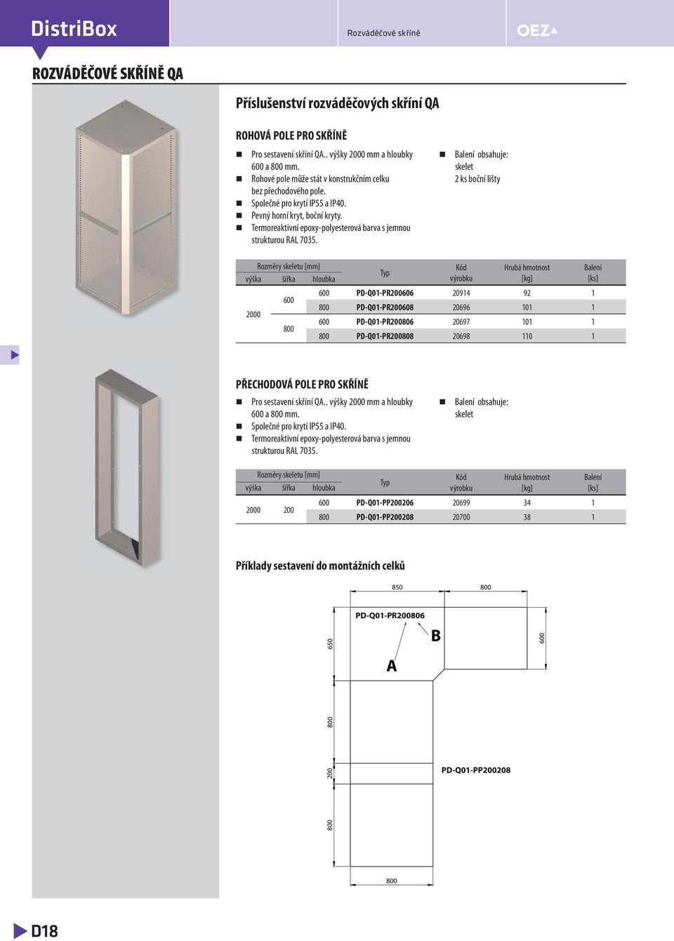 skelet 2 ks boční lišty Rozměry skeletu výška šířka hloubka 2000 PD-Q01-PR200606 20914 92 1 PD-Q01-PR200608 20696 101 1 PD-Q01-PR200806 20697 101 1 PD-Q01-PR200808 20698 110 1 PŘECHODOVÁ POLE PRO