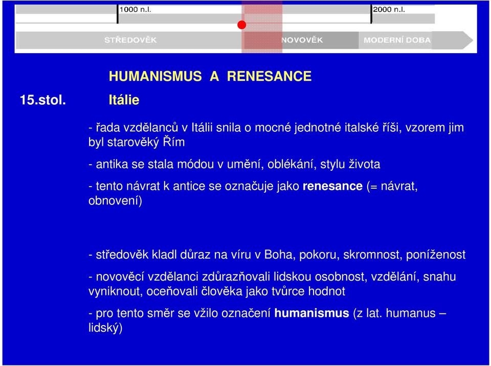 antika se stala módou v umění, oblékání, stylu života - tento návrat k antice se označuje jako renesance (= návrat, obnovení) -