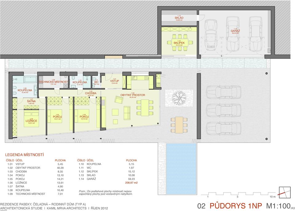 09 ÚČEL VSTUP OBYTNÝ PROSTOR CHODBA POKOJ POKOJ LOŽNICE ŠATNA KOUPELNA TECHNICKÁ MÍSTNOST PLOCHA 5,45 40,29 8,35 13,10 14,21 13,61 4,90 10,40 7,01 ČÍSLO 1.09 TECHNICKÁ ÚČEL MÍSTNOST 1.10 KOUPELNA 1.