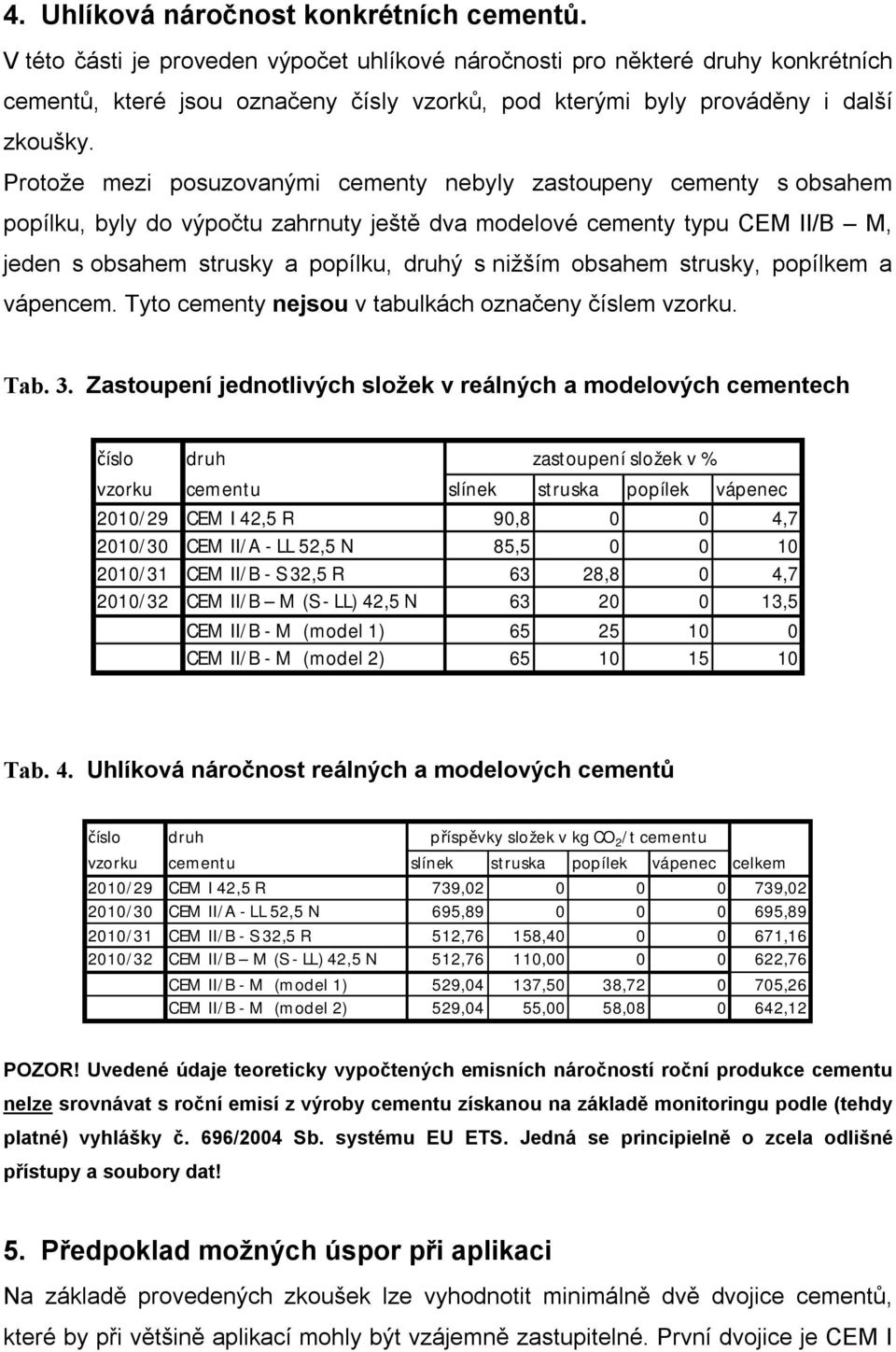 Protože mezi posuzovanými cementy nebyly zastoupeny cementy s obsahem popílku, byly do výpočtu zahrnuty ještě dva modelové cementy typu CEM II/B M, jeden s obsahem strusky a popílku, druhý s nižším