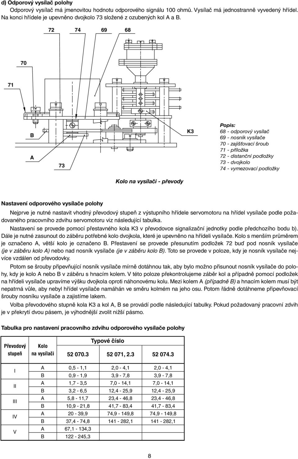 72 72 74 74 69 68 70 71 B A 73 K3 Popis: 68 - odporový vysílač 69 - nosník vysílače 70 - zajišťovací šroub 71 - příložka 72 - distanční podložky 73 - dvojkolo 74 - vymezovací podložky Kolo na