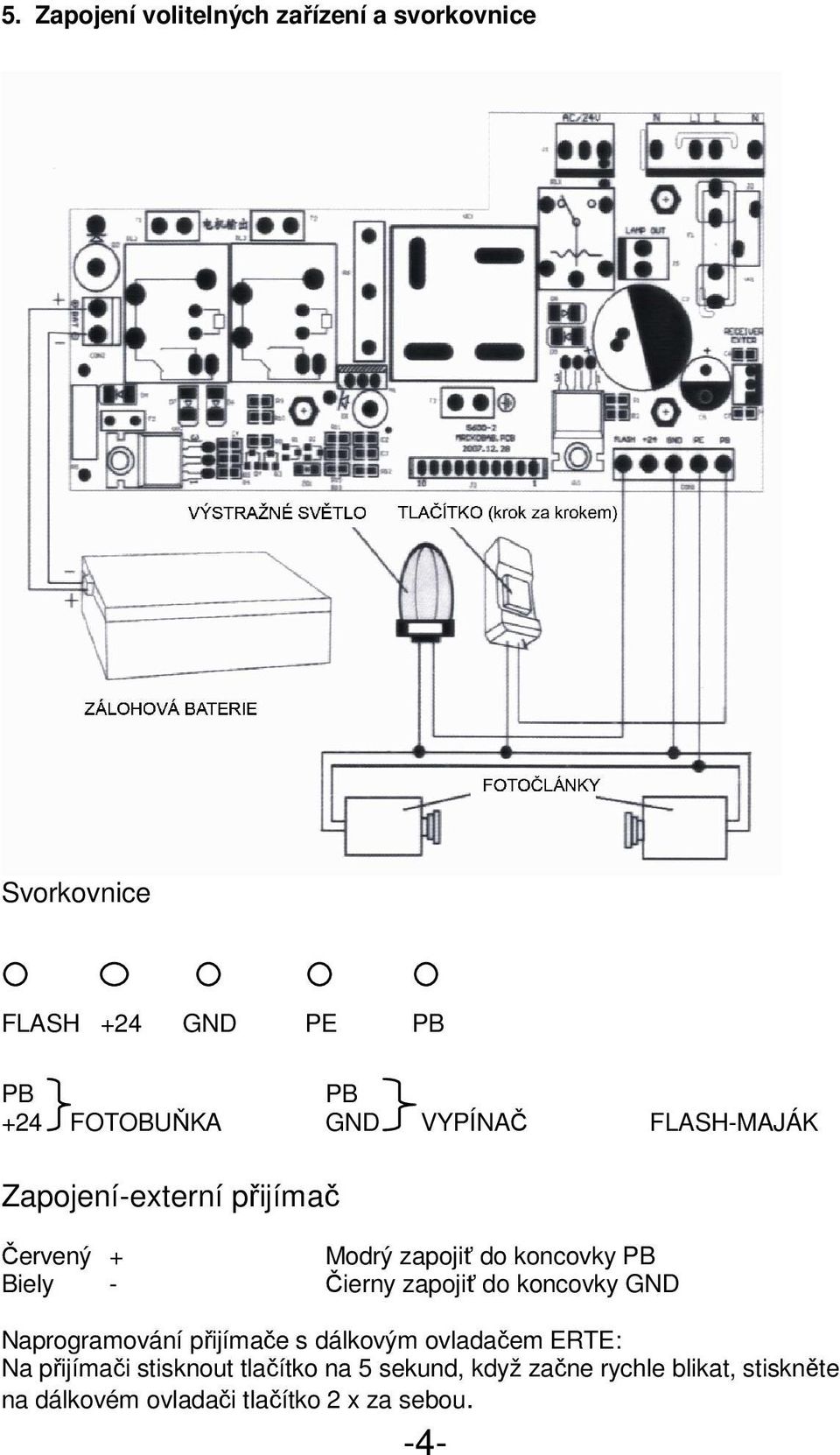 Návod na instalaci a obsluhu - PDF Stažení zdarma