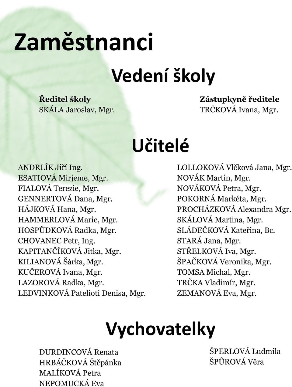 LEDVINKOVÁ Patelioti Denisa, Mgr. LOLLOKOVÁ Vlčková Jana, Mgr. NOVÁK Martin, Mgr. NOVÁKOVÁ Petra, Mgr. POKORNÁ Markéta, Mgr. PROCHÁZKOVÁ Alexandra Mgr. SKÁLOVÁ Martina, Mgr. SLÁDEČKOVÁ Kateřina, Bc.