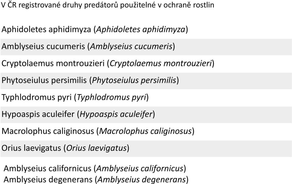 persimilis) Typhlodromus pyri (Typhlodromus pyri) Hypoaspis aculeifer (Hypoaspis aculeifer) Macrolophus caliginosus (Macrolophus