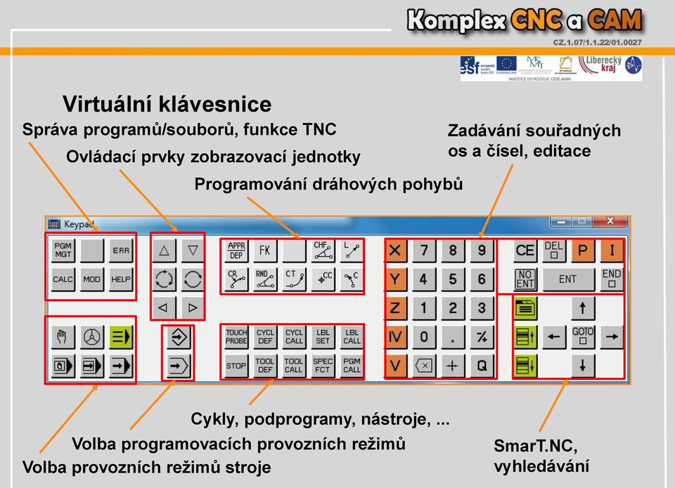 os a čísel, editace Cykly, podprogramy, nástroje,.