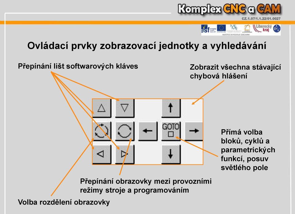 volba bloků, cyklů a parametrických funkcí, posuv světlého pole Volba