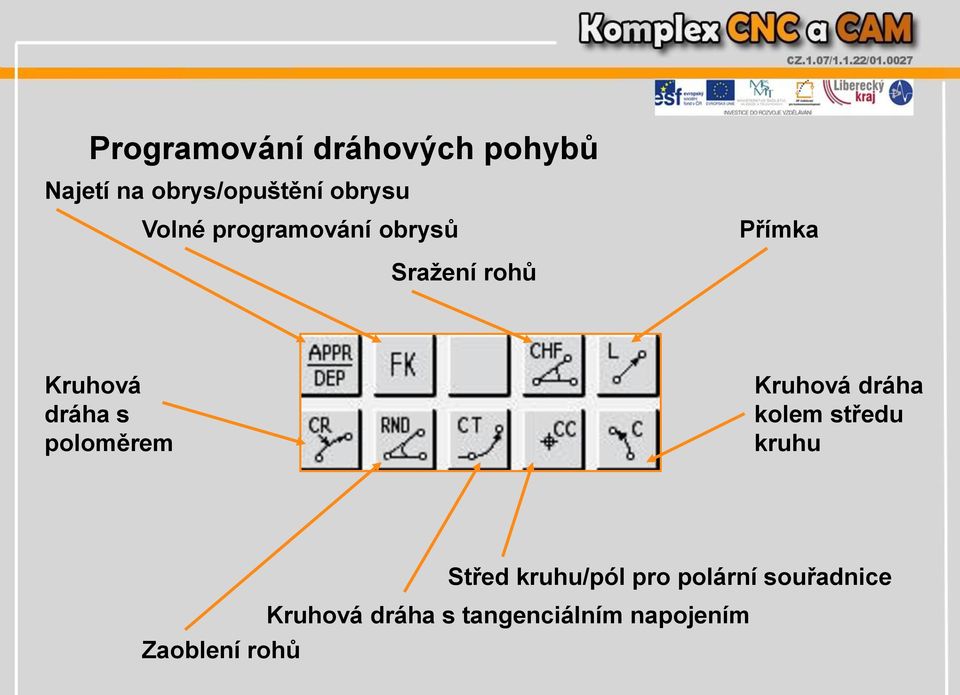 poloměrem Kruhová dráha kolem středu kruhu Zaoblení rohů Střed