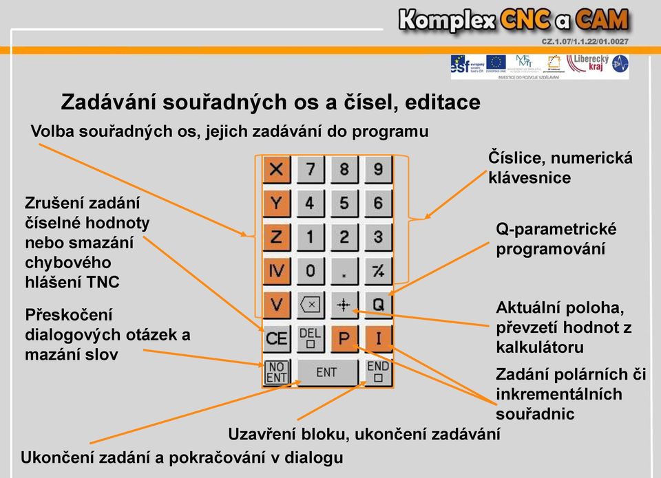 numerická klávesnice Q-parametrické programování Aktuální poloha, převzetí hodnot z kalkulátoru Zadání