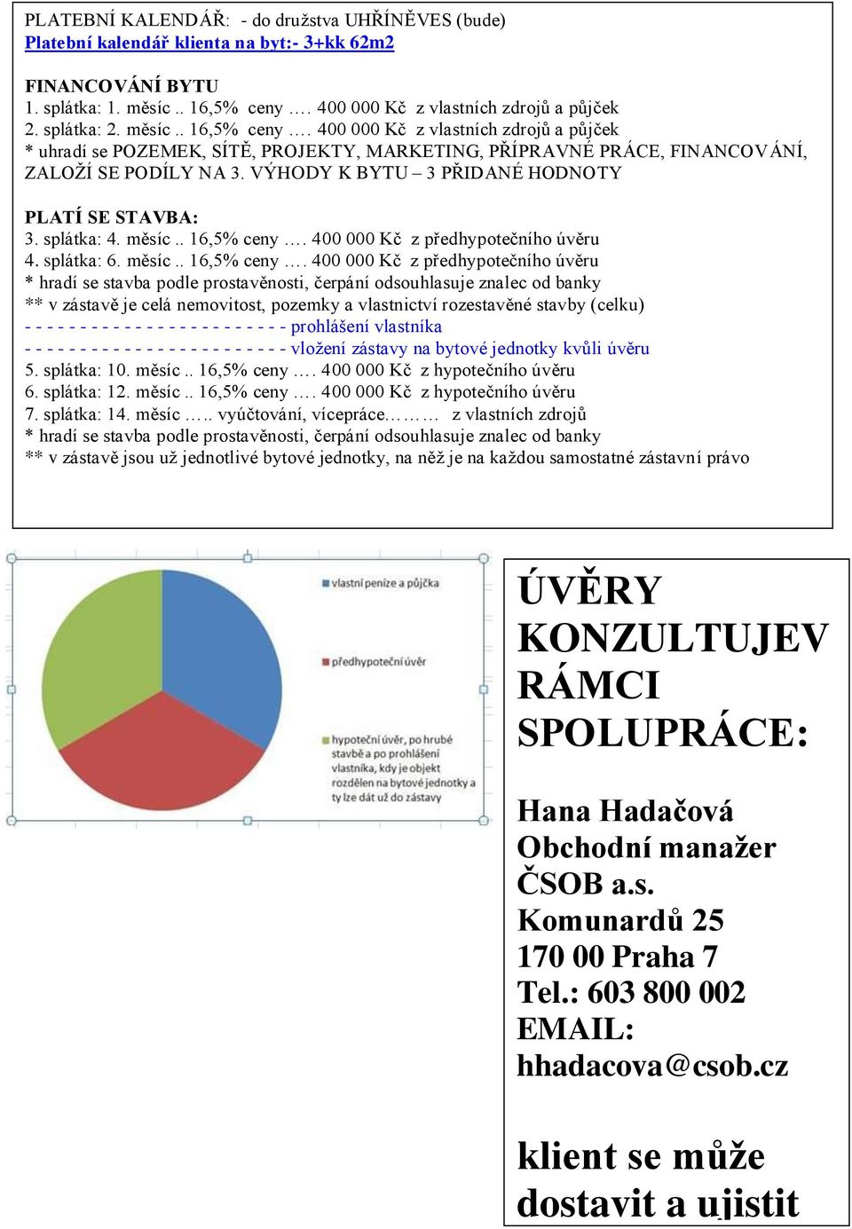 VÝHODY K BYTU 3 PŘIDANÉ HODNOTY PLATÍ SE STAVBA: 3. splátka: 4. měsíc.. 16,5% ceny.