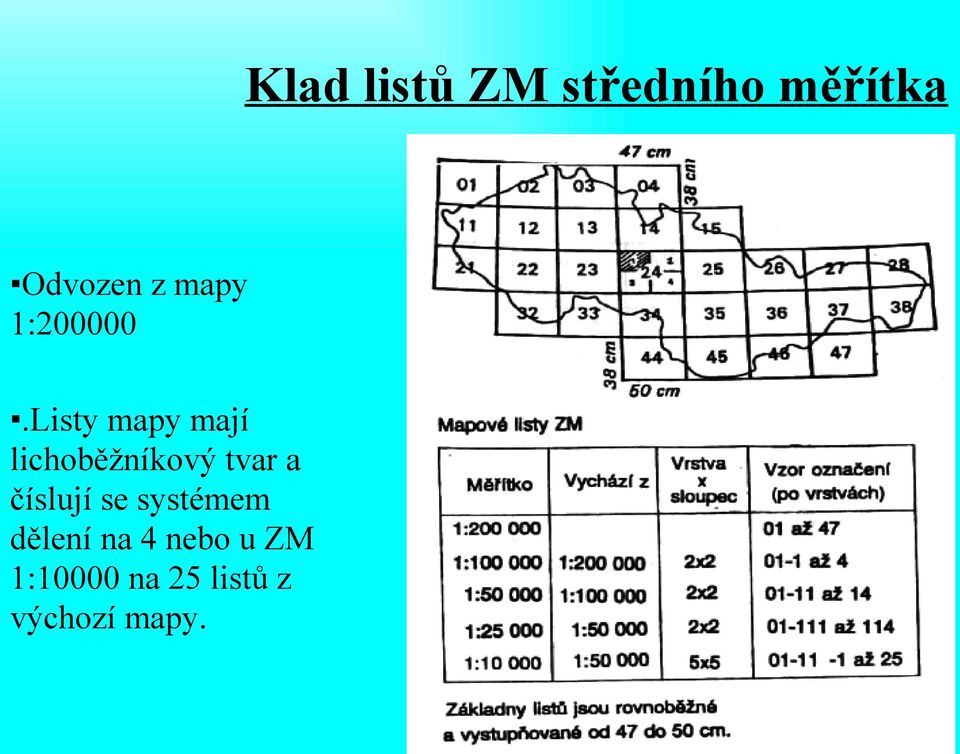 Listy mapy mají lichoběžníkový tvar a