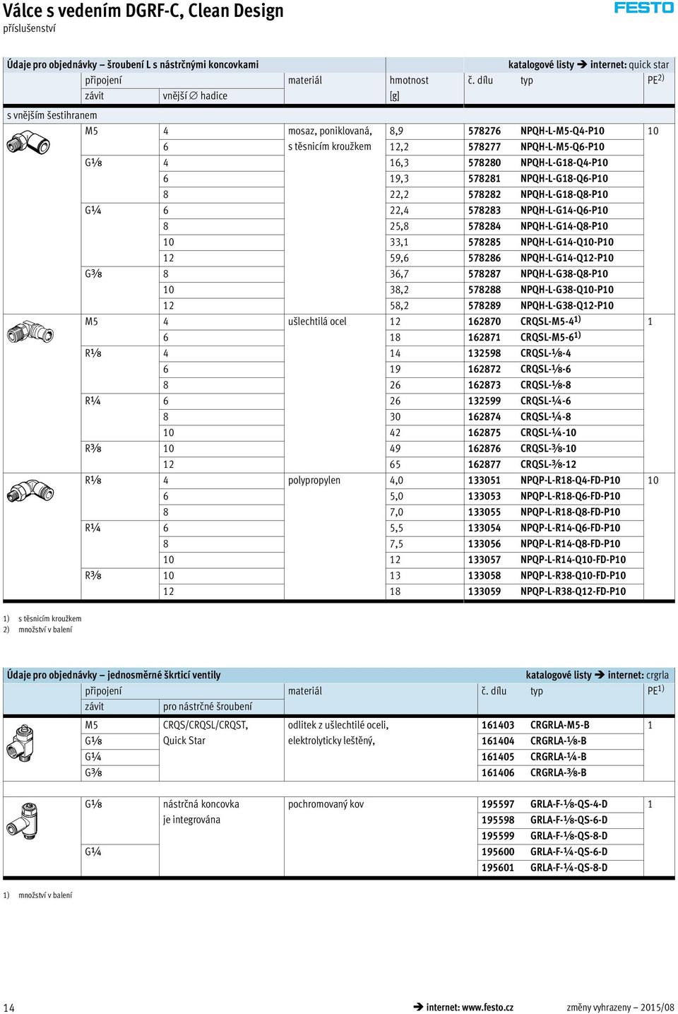 NPQH-L-G18-Q4-P10 6 19,3 578281 NPQH-L-G18-Q6-P10 8 22,2 578282 NPQH-L-G18-Q8-P10 G¼ 6 22,4 578283 NPQH-L-G14-Q6-P10 8 25,8 578284 NPQH-L-G14-Q8-P10 10 33,1 578285 NPQH-L-G14-Q10-P10 12 59,6 578286