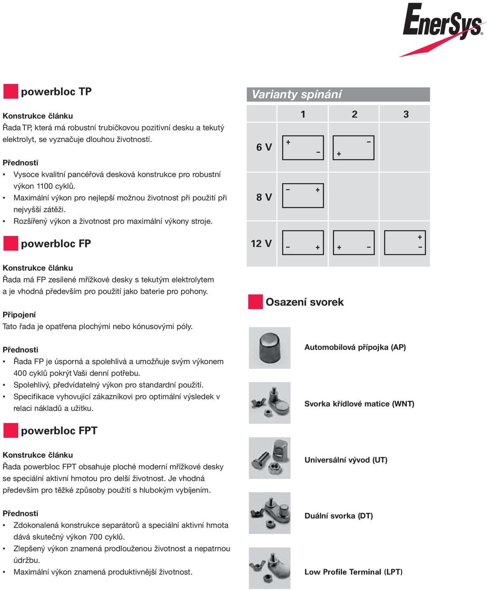 Rozšířený výkon a životnost pro maximální výkony stroje. 6 V 8 V powerbloc FP 12 V Řada má FP zesílené mřížkové desky s tekutým elektrolytem a je vhodná především pro použití jako baterie pro pohony.