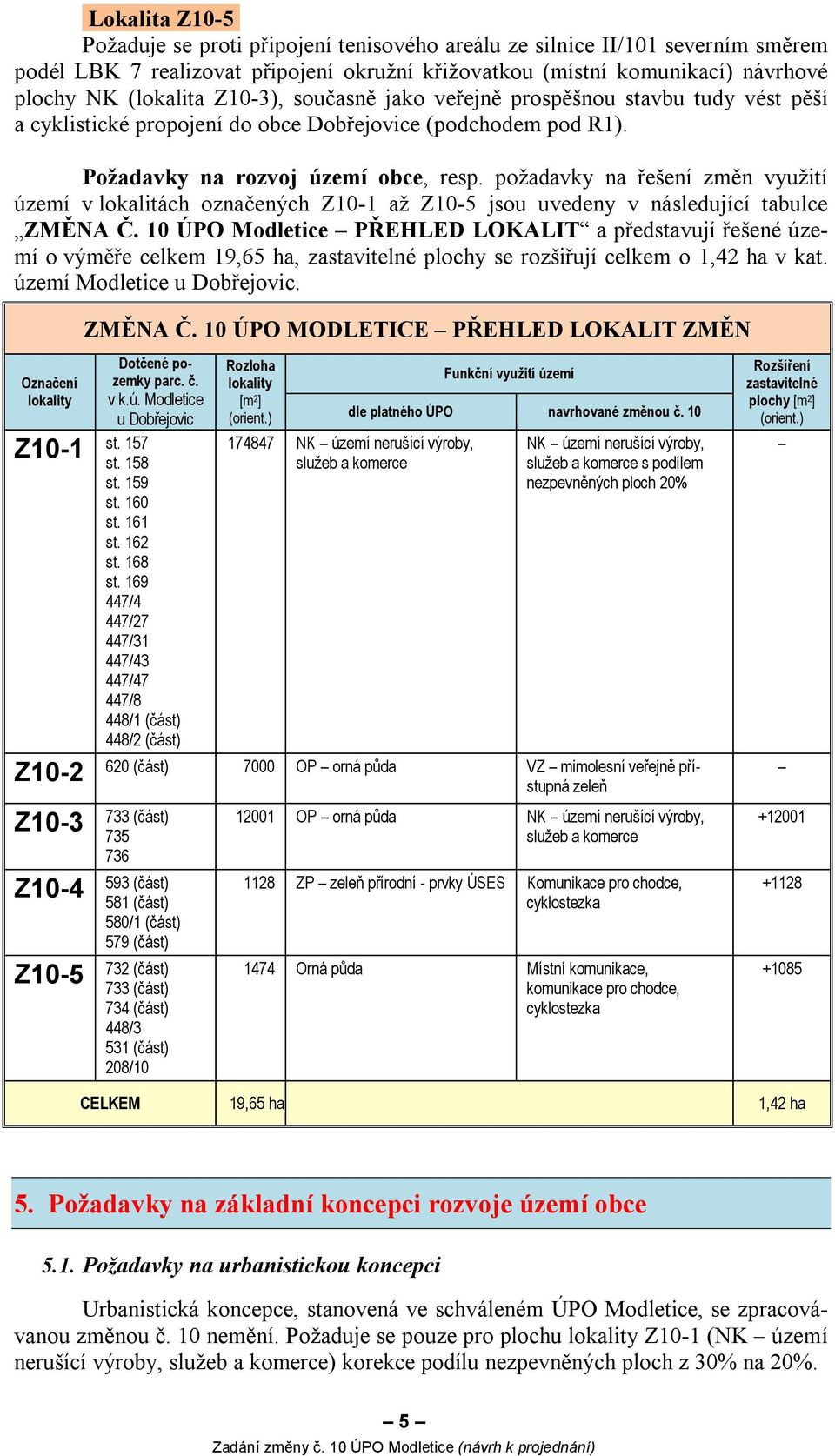 požadavky na řešení změn využití území v lokalitách označených Z10-1 až Z10-5 jsou uvedeny v následující tabulce ZMĚNA Č.