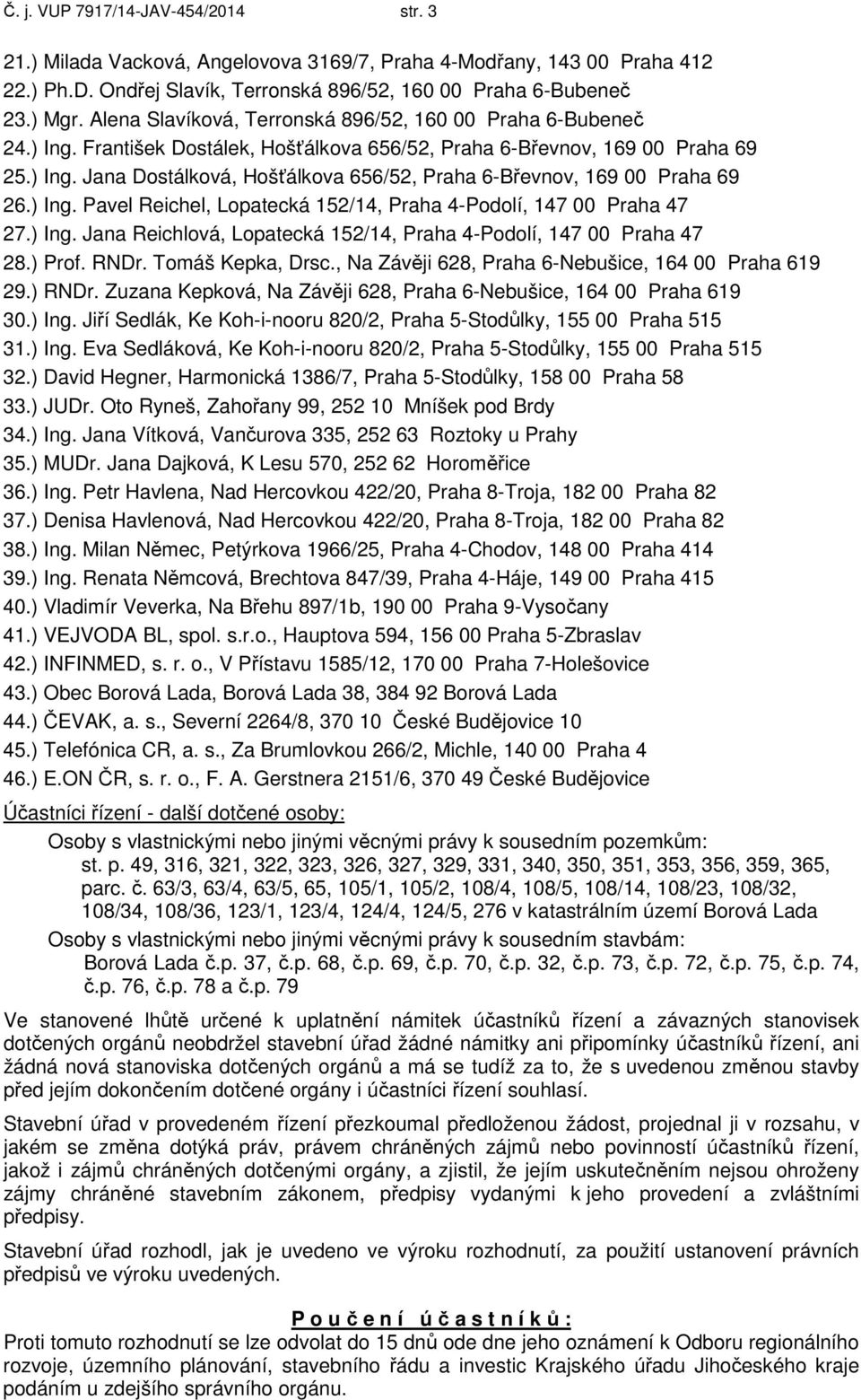 ) Ing. Pavel Reichel, Lopatecká 152/14, Praha 4-Podolí, 147 00 Praha 47 27.) Ing. Jana Reichlová, Lopatecká 152/14, Praha 4-Podolí, 147 00 Praha 47 28.) Prof. RNDr. Tomáš Kepka, Drsc.