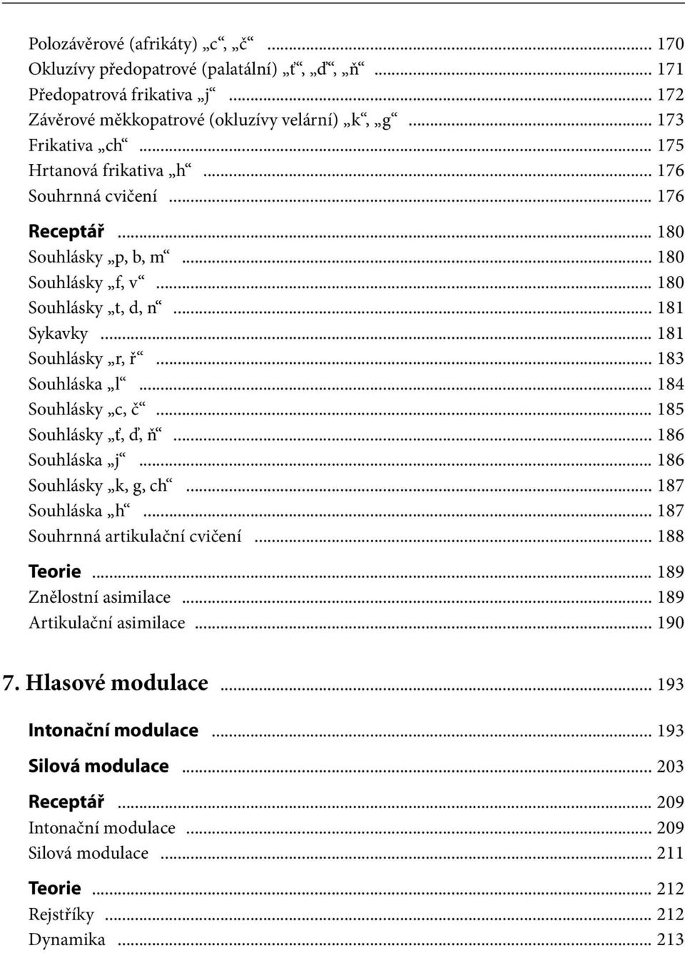 .. 184 Souhlásky c, č... 185 Souhlásky ť, ď, ň... 186 Souhláska j... 186 Souhlásky k, g, ch... 187 Souhláska h... 187 Souhrnná artikulační cvičení... 188 Teorie... 189 Znělostní asimilace.
