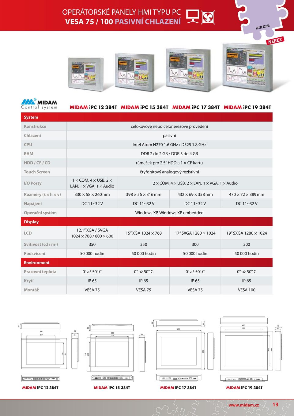 5 HDD a 1 CF kartu Touch Screen čtyřdrátový analogový rezistivní 1 COM, 4 USB, 2 LAN, 1 VGA, 1 Audio 2 COM, 4 USB, 2 LAN, 1 VGA, 1 Audio Rozměry (š h v) 330 58 260 mm 398 56 316 mm 432 69 358 mm 470