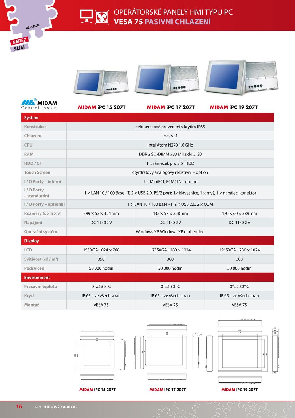 5 HDD čtyřdrátový analogový rezistivní option 1 MiniPCI, PCMCIA option 1 LAN 10 / 100 Base - T, 2 USB 2.0, PS/2 port: 1 klávesnice, 1 myš, 1 napájecí konektor 1 LAN 10 / 100 Base - T, 2 USB 2.