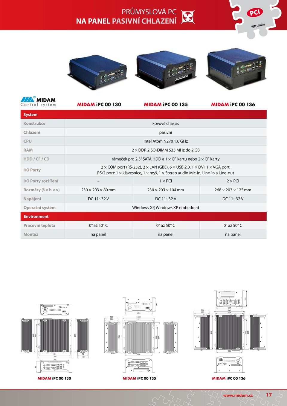 0, 1 DVI, 1 VGA port, PS/2 port: 1 klávesnice, 1 myš, 1 Stereo audio Mic-in, Line-in a Line-out rozříření 1 PCI 2 PCI Rozměry (š h v) 230 203 80 mm 230 203 104 mm 268 203 125