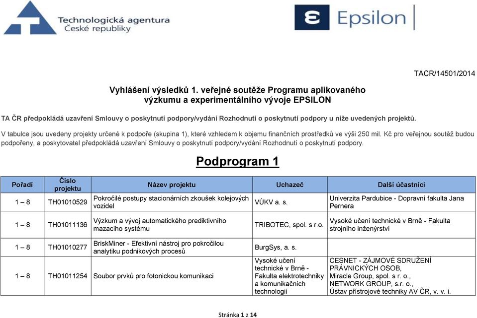 projektů. V tabulce jsou uvedeny projekty určené k podpoře (skupina 1), které vzhledem k objemu finančních prostředků ve výši 250 mil.