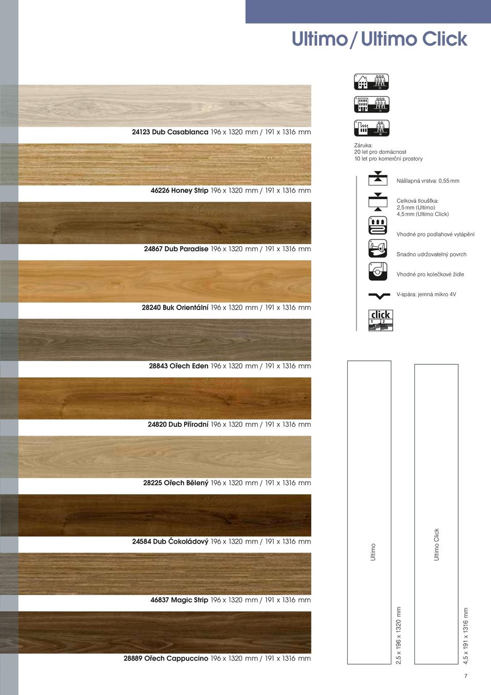 V-spára: jemná mikro 4V 28240 Buk Orientální 196 x 1320 mm / 191 x 1316 mm 28843 Ořech Eden 196 x 1320 mm / 191 x 1316 mm 24820 Dub Přírodní 196 x 1320 mm / 191 x 1316 mm 28225 Ořech Bělený 196 x