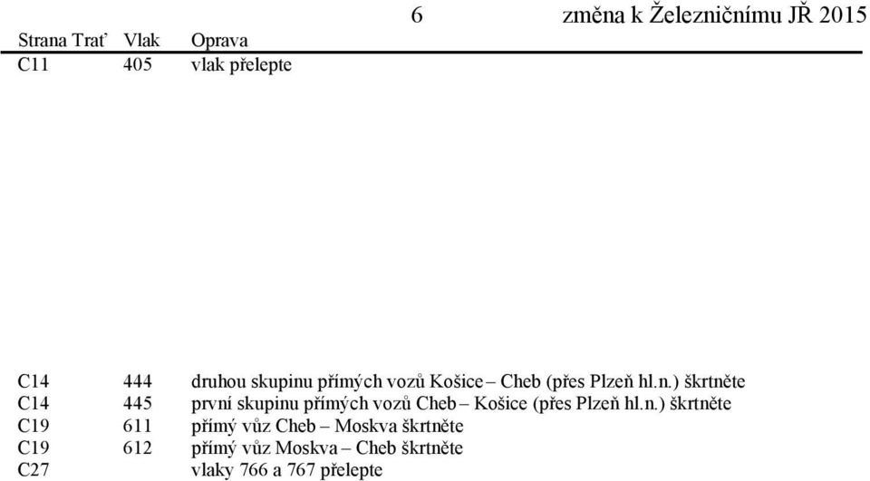 přímých vozů Košice Cheb (přes Plzeň hl.n.
