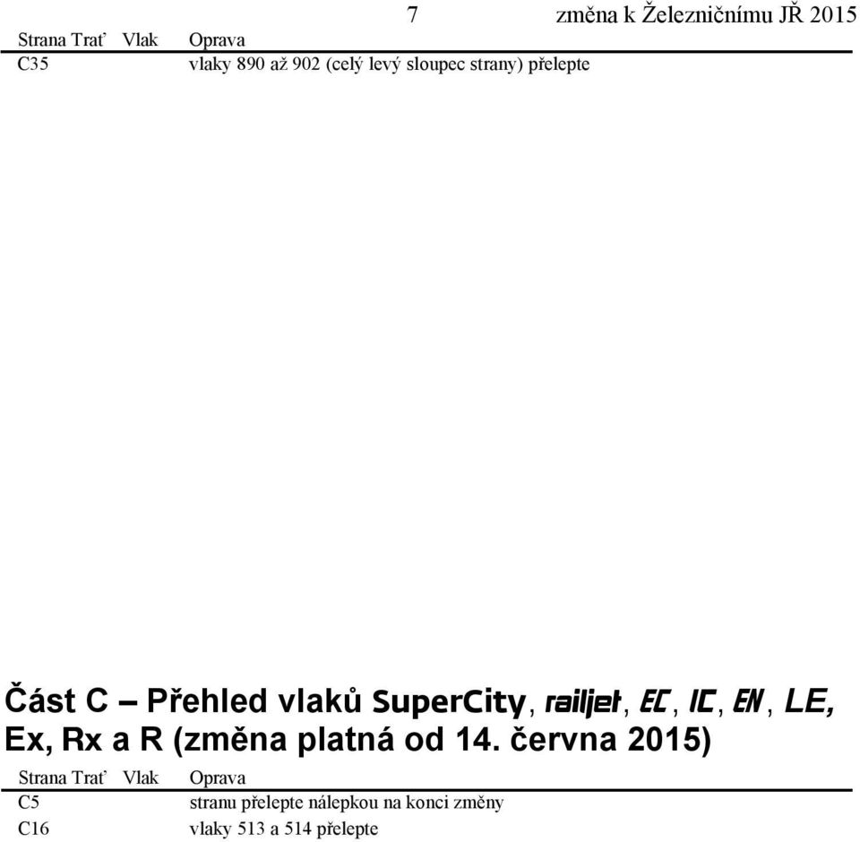 vlaků,,,,, LE, Ex, a R (změna platná od 14.