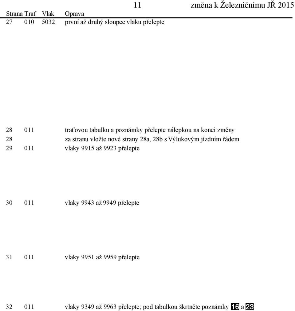 strany 28a, 28b s Výlukovým jízdním řádem 29 011 vlaky 9915 až 9923 přelepte 30 011 vlaky 9943 až 9949