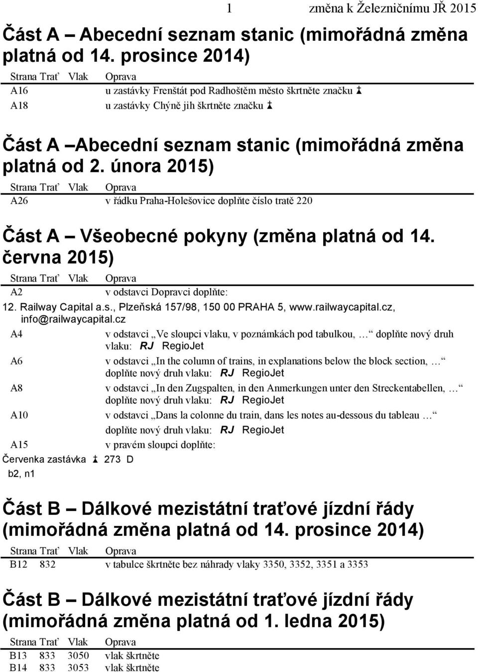 února 2015) Strana Trať Vlak Oprava A26 v řádku Praha-Holešovice doplňte číslo tratě 220 Část A Všeobecné pokyny (změna platná od 14.