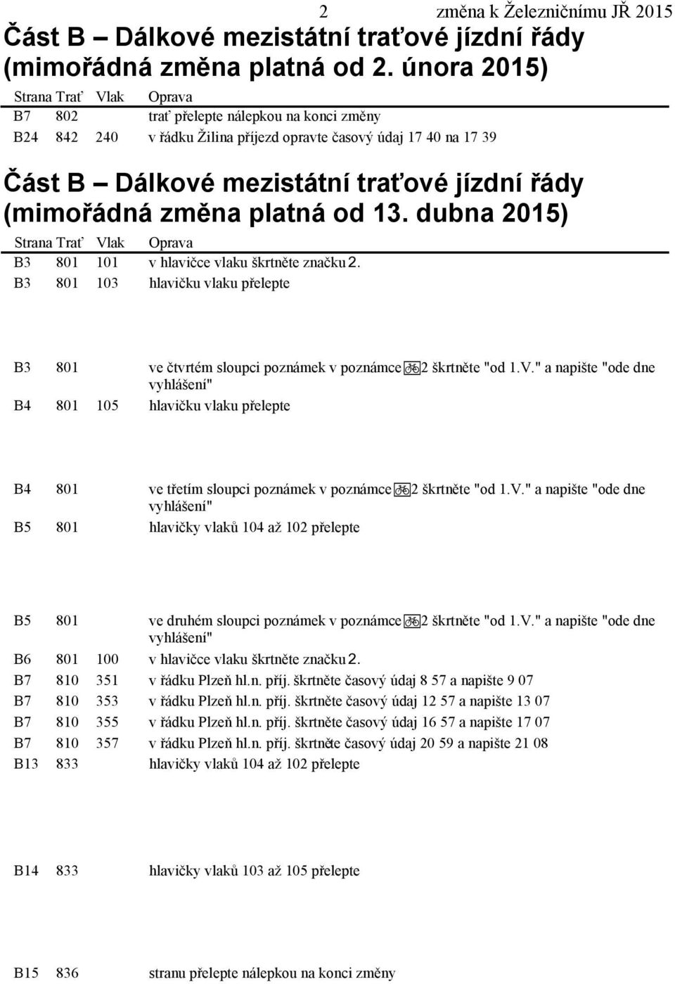 (mimořádná změna platná od 13.