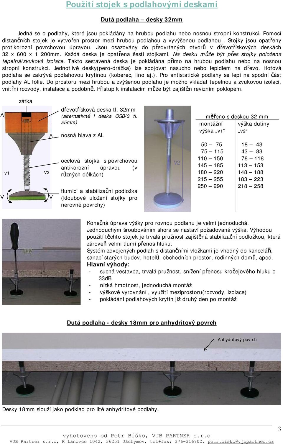 Jsou osazovány do předvrtaných otvorů v dřevotřískových deskách 32 x 600 x 1 200mm. Každá deska je opatřena šesti stojkami. Na desku může být přes stojky položena tepelná/zvuková izolace.