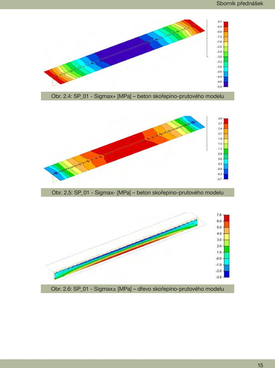 modelu Obr. 2.
