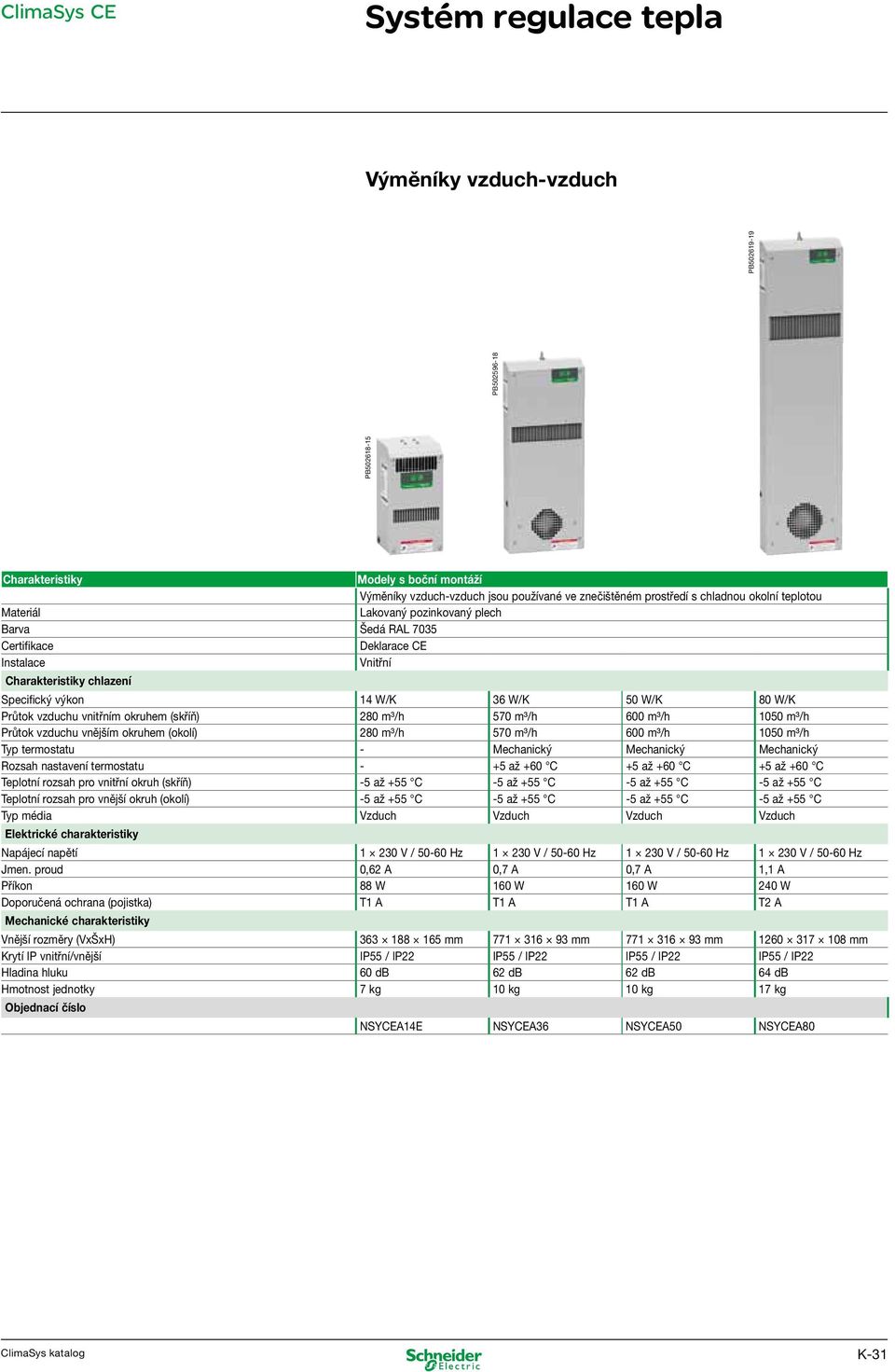 (skříň) 28 m³/h 57 m³/h 6 m³/h 15 m³/h Průtok vzduchu vnějším okruhem (okolí) 28 m³/h 57 m³/h 6 m³/h 15 m³/h Typ termostatu - Mechanický Mechanický Mechanický Rozsah nastavení termostatu - +5 až +6 C