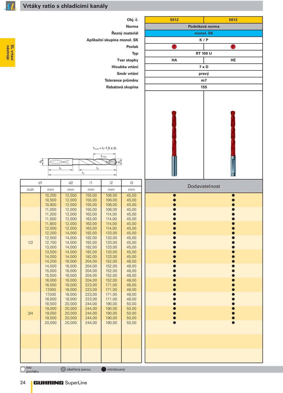 155,00 106,00 45,00 11,200 12,000 163,00 114,00 45,00 11,500 12,000 163,00 114,00 45,00 11,800 12,000 163,00 114,00 45,00 12,000 12,000 163,00 114,00 45,00 12,200 14,000 182,00 133,00 45,00 12,500