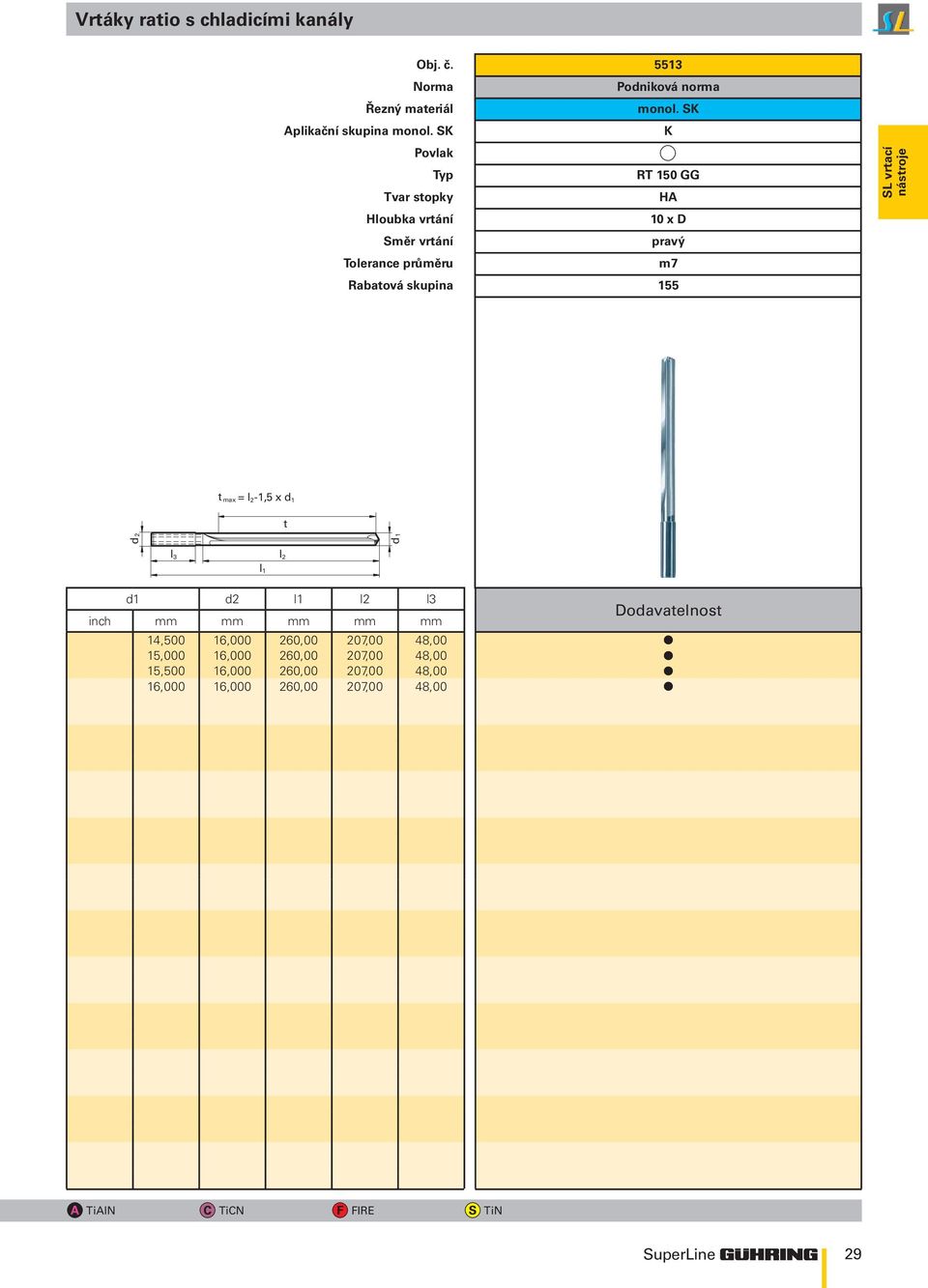 t d 2 d 1 l1 l2 l3 14,500 16,000 260,00 207,00 48,00 15,000 16,000