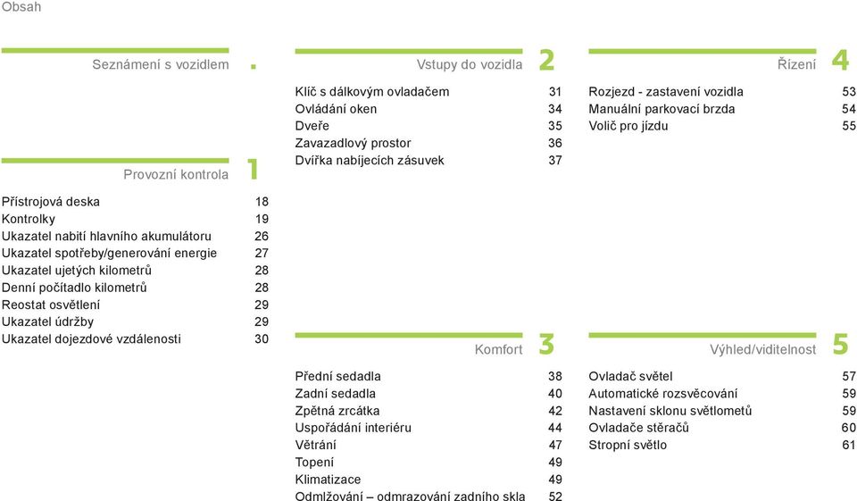 parkovací brzda 54 Volič pro jízdu 55 Přístrojová deska 18 Kontrolky 19 Ukazatel nabití hlavního akumulátoru 26 Ukazatel spotřeby/generování energie 27 Ukazatel ujetých kilometrů 28 Denní počítadlo