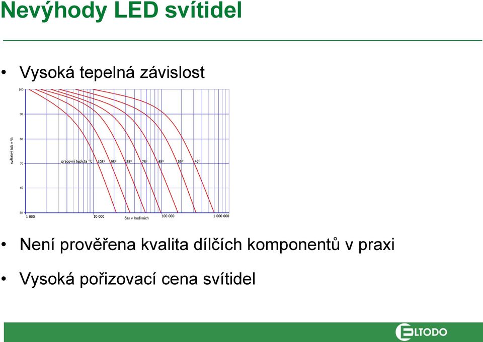 prověřena kvalita dílčích