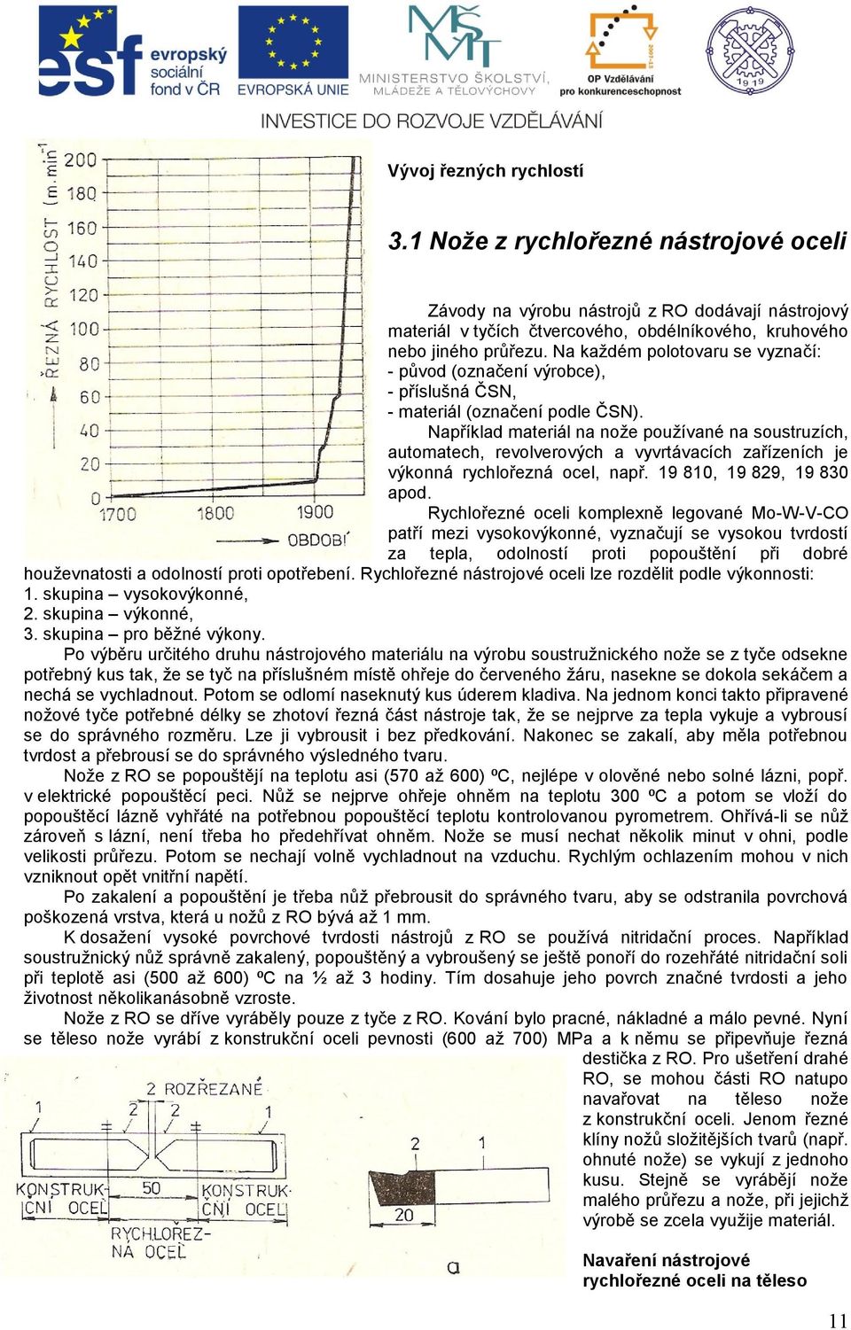 Například materiál na nože používané na soustruzích, automatech, revolverových a vyvrtávacích zařízeních je výkonná rychlořezná ocel, např. 19 810, 19 829, 19 830 apod.