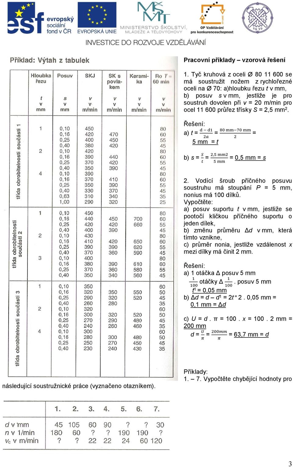 třísky S = 2,5 mm 2. Řešení: a) t = d d1 80 mm 70 mm = = 2a 2 5 mm = t b) s = S t = 2,5 mm2 5 mm = 0,5 mm = s 2. Vodící šroub příčného posuvu soustruhu má stoupání P = 5 mm, nonius má 100 dílků.