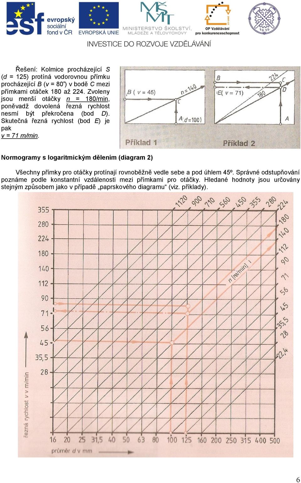 Skutečná řezná rychlost (bod E) je pak v = 71 m/min.