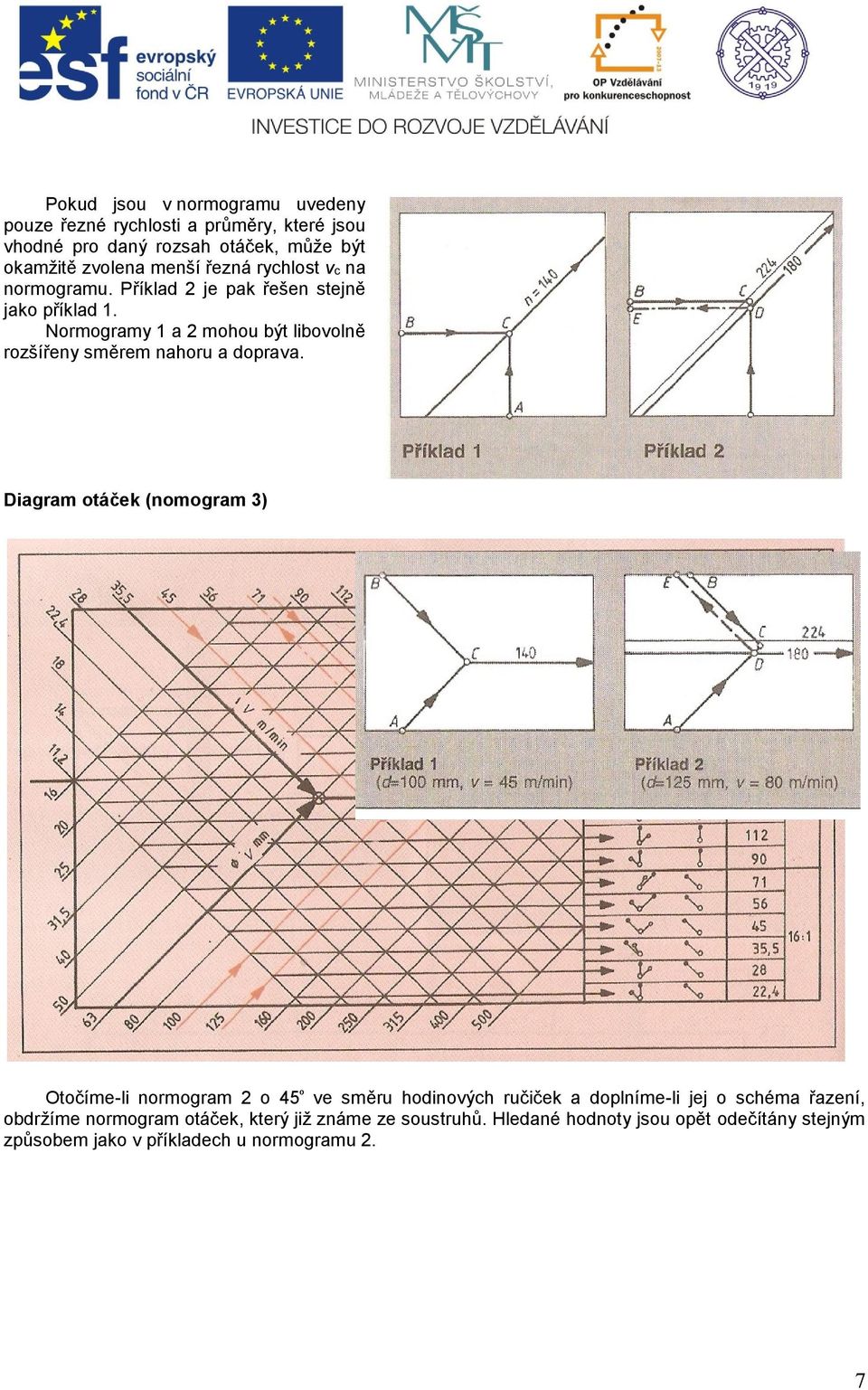 Normogramy 1 a 2 mohou být libovolně rozšířeny směrem nahoru a doprava.