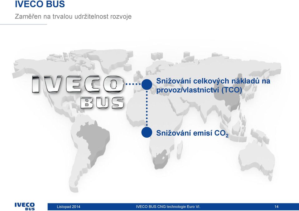 provoz/vlastnictví (TCO) Sniţování emisí CO