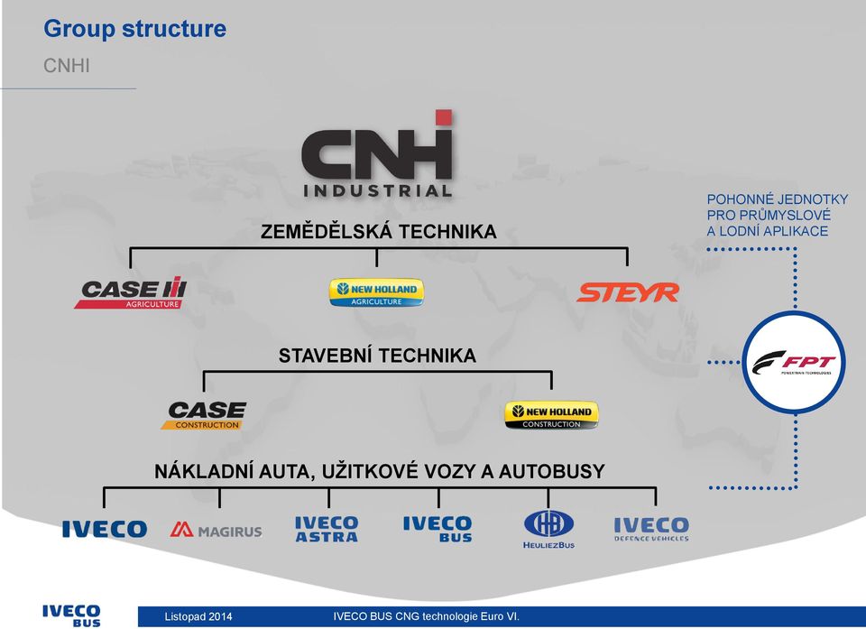 STAVEBNÍ TECHNIKA NÁKLADNÍ AUTA, UŢITKOVÉ VOZY A