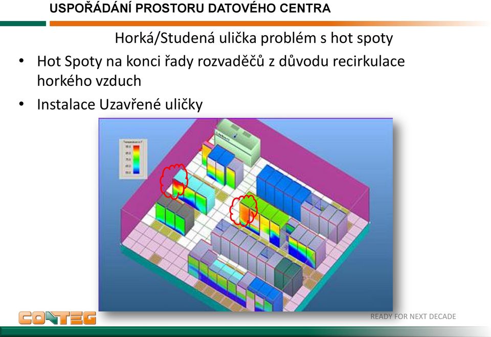 rozvaděčů z důvodu recirkulace