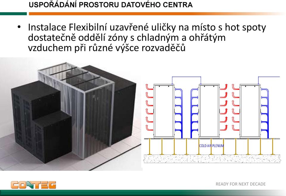 dostatečně oddělí zóny s chladným