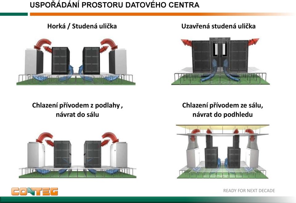 z podlahy, návrat do sálu