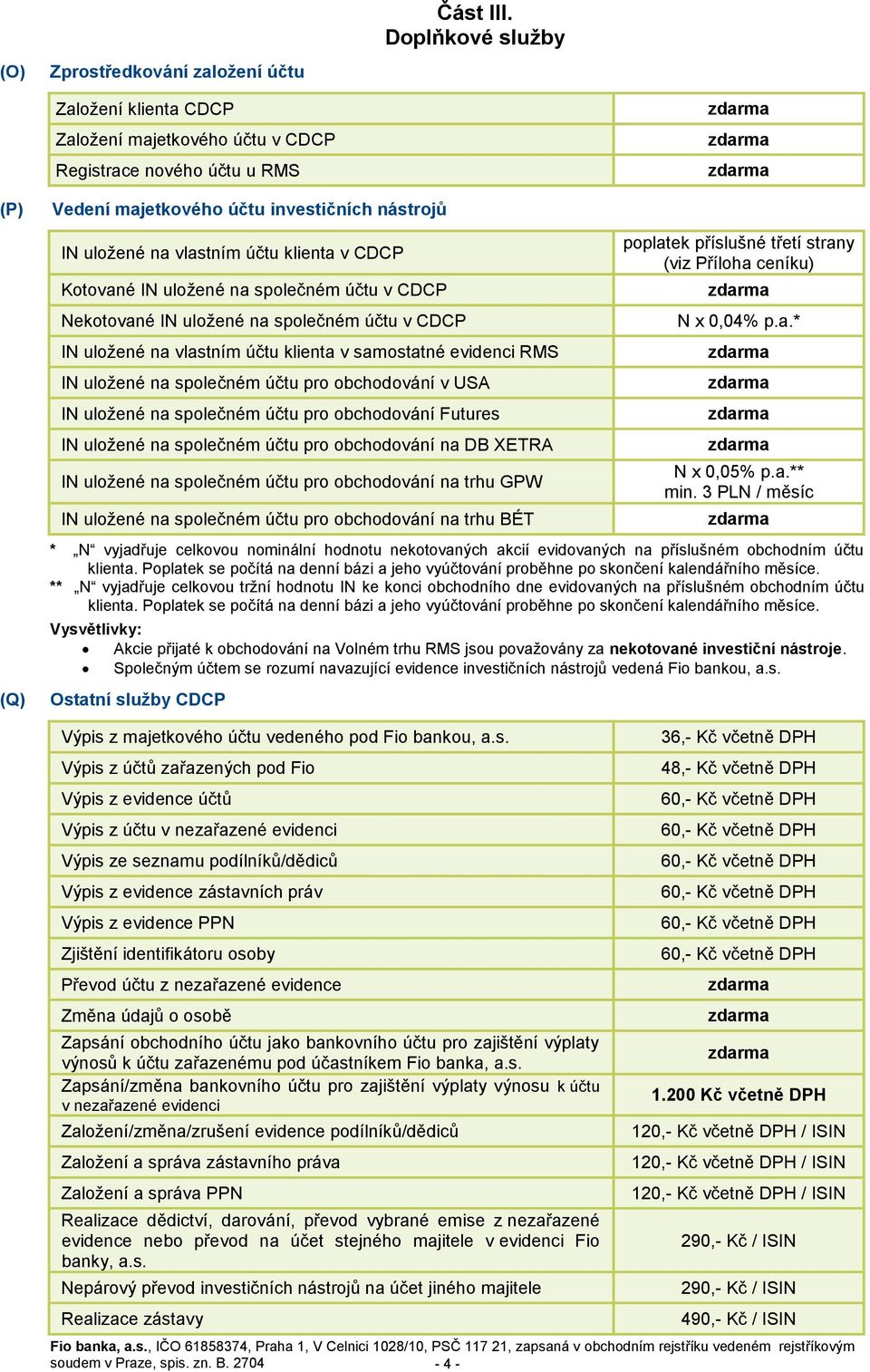 Kotované IN uložené na společném účtu v CDCP Nekotované IN uložené na společném účtu v CDCP IN uložené na vlastním účtu klienta v samostatné evidenci RMS IN uložené na společném účtu pro obchodování