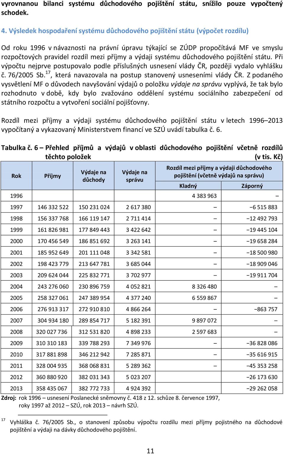 příjmy a výdaji systému důchodového pojištění státu. Při výpočtu nejprve postupovalo podle příslušných usnesení vlády ČR, později vydalo vyhlášku č. 76/2005 Sb.