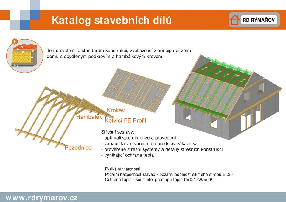 dle představ zákazníka - prověřené střešní systémy a detaily střešních konstrukcí - vynikající ochrana tepla Fyzikální