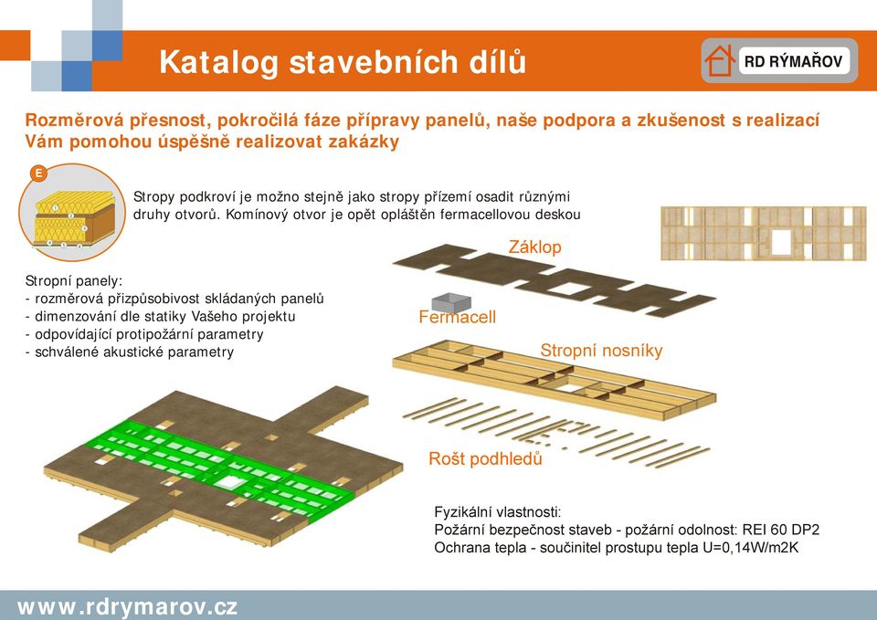 Komínový otvor je opět opláštěn fermacellovou deskou Stropní panely: - rozměrová přizpůsobivost skládaných panelů - dimenzování dle statiky Vašeho